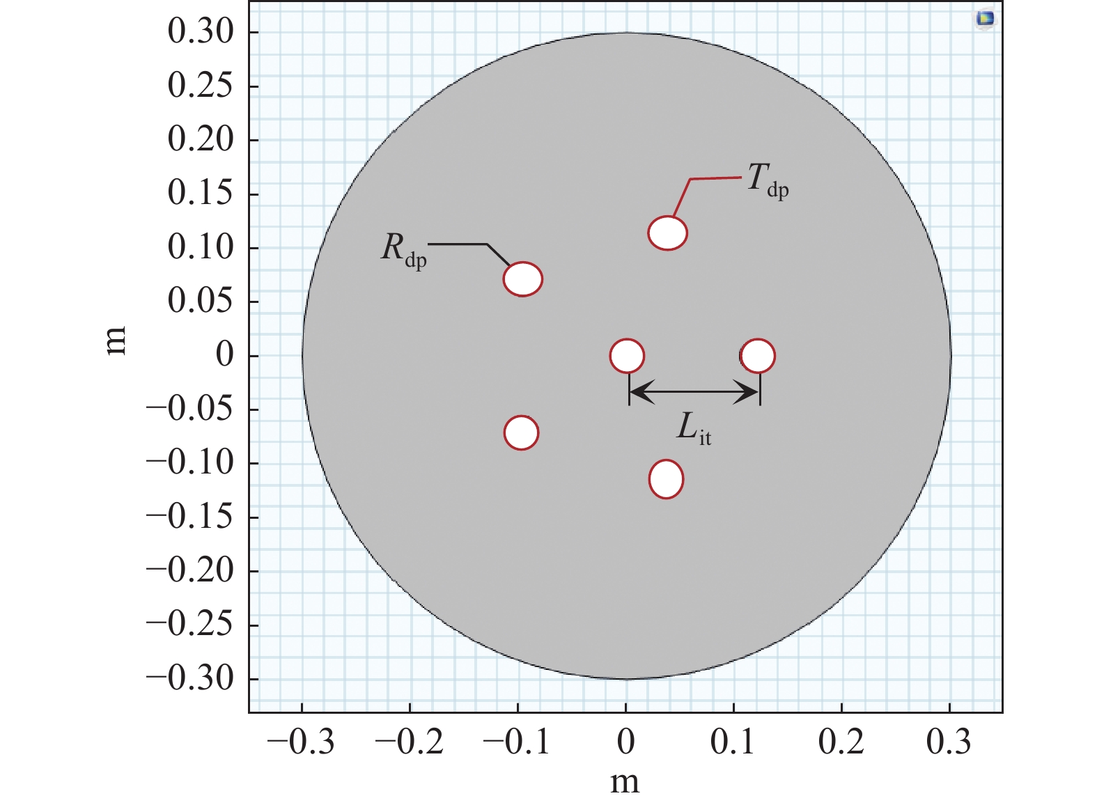 Scheme Design and Analysis of Cluster-Needle In-Situ Thermal Extraction for  Lunar Water Ice Resources